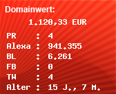 Domainbewertung - Domain www.nulleurocent.de bei Domainwert24.de