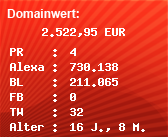 Domainbewertung - Domain www.rss-feed-web.de bei Domainwert24.de