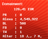 Domainbewertung - Domain www.webeintrag.net bei Domainwert24.de