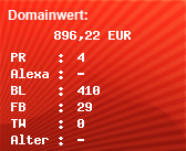 Domainbewertung - Domain www.bvvb.de bei Domainwert24.de