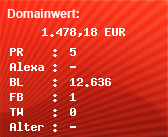 Domainbewertung - Domain www.ddv.de bei Domainwert24.de