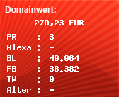 Domainbewertung - Domain www.pennergame.de bei Domainwert24.de
