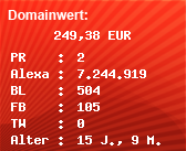 Domainbewertung - Domain www.ostwest-hitradio.de bei Domainwert24.de