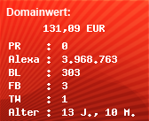 Domainbewertung - Domain www.deathcraft.net bei Domainwert24.de