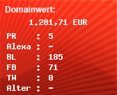 Domainbewertung - Domain cosmosdirekt.de bei Domainwert24.de