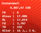 Domainbewertung - Domain www.edarling.de bei Domainwert24.de