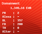 Domainbewertung - Domain www.trademachines.com bei Domainwert24.de