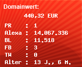 Domainbewertung - Domain www.dzcp-addons.eu bei Domainwert24.de