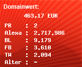 Domainbewertung - Domain www.finanzpruefer24.de bei Domainwert24.de