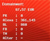 Domainbewertung - Domain www.ukw-antenne.net.net bei Domainwert24.de