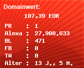 Domainbewertung - Domain fickmaschinen-cam.net bei Domainwert24.de