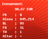 Domainbewertung - Domain lanagirl.my-visit-x.net bei Domainwert24.de