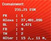 Domainbewertung - Domain www.luckshot-elite-clan.de bei Domainwert24.de