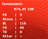 Domainbewertung - Domain chemieonline.de bei Domainwert24.de