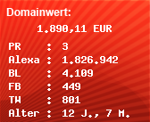 Domainbewertung - Domain www.besuchertausch09.com bei Domainwert24.de