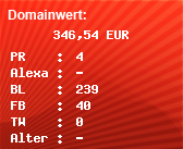 Domainbewertung - Domain www.petcard.at bei Domainwert24.de