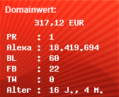 Domainbewertung - Domain www.kieler-rundschau.de bei Domainwert24.de