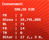 Domainbewertung - Domain garfrescha.info bei Domainwert24.de