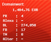 Domainbewertung - Domain www.domain24.de bei Domainwert24.de