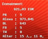 Domainbewertung - Domain musichearts.org bei Domainwert24.de