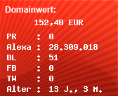 Domainbewertung - Domain beleuchtungen24.de bei Domainwert24.de