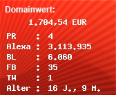 Domainbewertung - Domain www.muskelfood.de bei Domainwert24.de