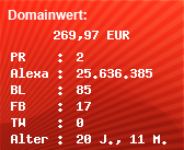 Domainbewertung - Domain www.elcoto.de bei Domainwert24.de