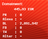 Domainbewertung - Domain www.mtv.de bei Domainwert24.de