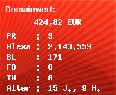 Domainbewertung - Domain www.mappenspezialist.de bei Domainwert24.de