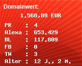 Domainbewertung - Domain www.webtipps-shops.de bei Domainwert24.de