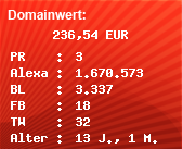 Domainbewertung - Domain www.strompreisvergleich-kostenlos.org bei Domainwert24.de