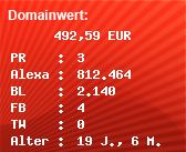 Domainbewertung - Domain www.jvg-thoma.de bei Domainwert24.de