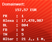Domainbewertung - Domain www.beschichten.net bei Domainwert24.de