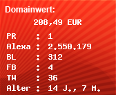 Domainbewertung - Domain www.powerspace-domain.de bei Domainwert24.de