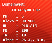 Domainbewertung - Domain www.gold.de bei Domainwert24.de