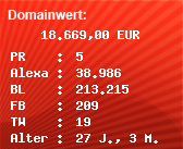 Domainbewertung - Domain www.gold.de bei Domainwert24.de