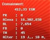 Domainbewertung - Domain www.namibia-immo.de bei Domainwert24.de