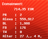 Domainbewertung - Domain sex.de bei Domainwert24.de