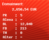 Domainbewertung - Domain www.iz.de bei Domainwert24.de