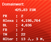 Domainbewertung - Domain www.energievergleich-kostenlos.de bei Domainwert24.de