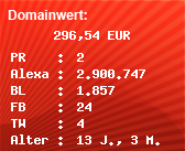 Domainbewertung - Domain www.windows-talk.de bei Domainwert24.de