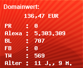 Domainbewertung - Domain stromanbieter-2013.de bei Domainwert24.de