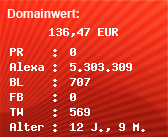 Domainbewertung - Domain stromanbieter-2013.de bei Domainwert24.de