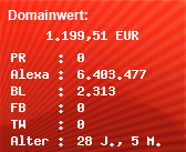 Domainbewertung - Domain www.live.de bei Domainwert24.de