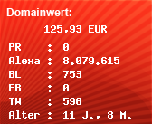 Domainbewertung - Domain stromvergleich-2013.de bei Domainwert24.de