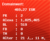 Domainbewertung - Domain bentax.de bei Domainwert24.de