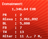 Domainbewertung - Domain braunbear.com bei Domainwert24.de