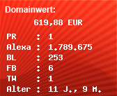 Domainbewertung - Domain www.daumengas.de bei Domainwert24.de
