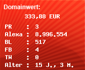 Domainbewertung - Domain www.sms-flirtchance.de bei Domainwert24.de