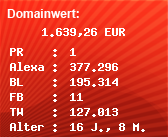 Domainbewertung - Domain www.spass-cam.com bei Domainwert24.de